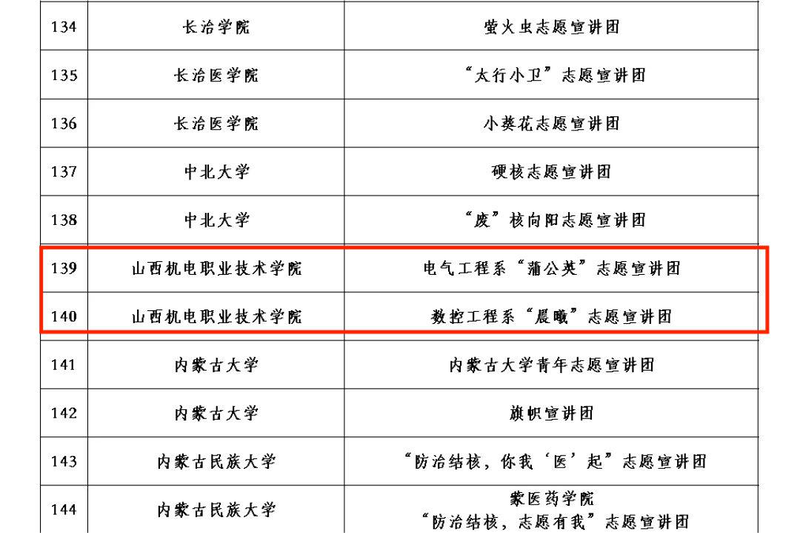 喜讯图片2.png 喜讯图片2.png