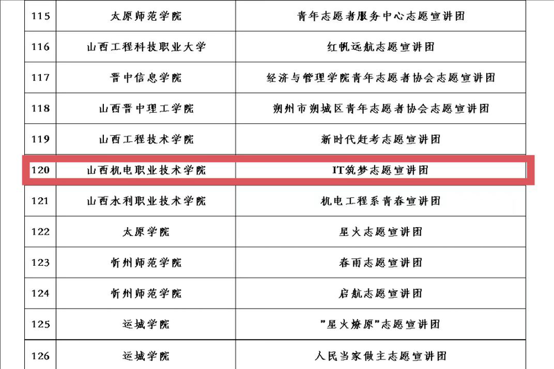 喜讯图片3.png 喜讯图片3.png