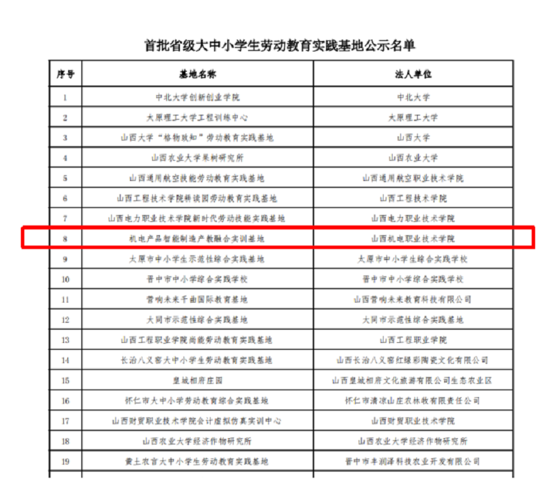 微信图片_20230222170120.png 微信图片_20230222170120.png