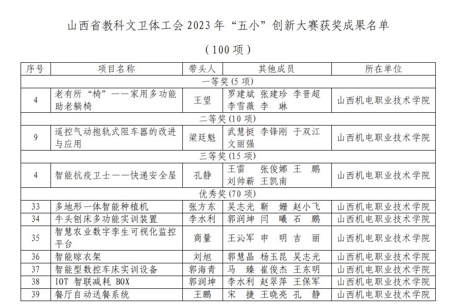 五小图片1.jpg 五小图片1.jpg